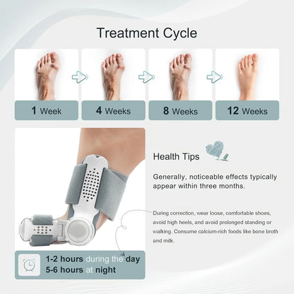 Premium Bunion Correction Orthopedic Device