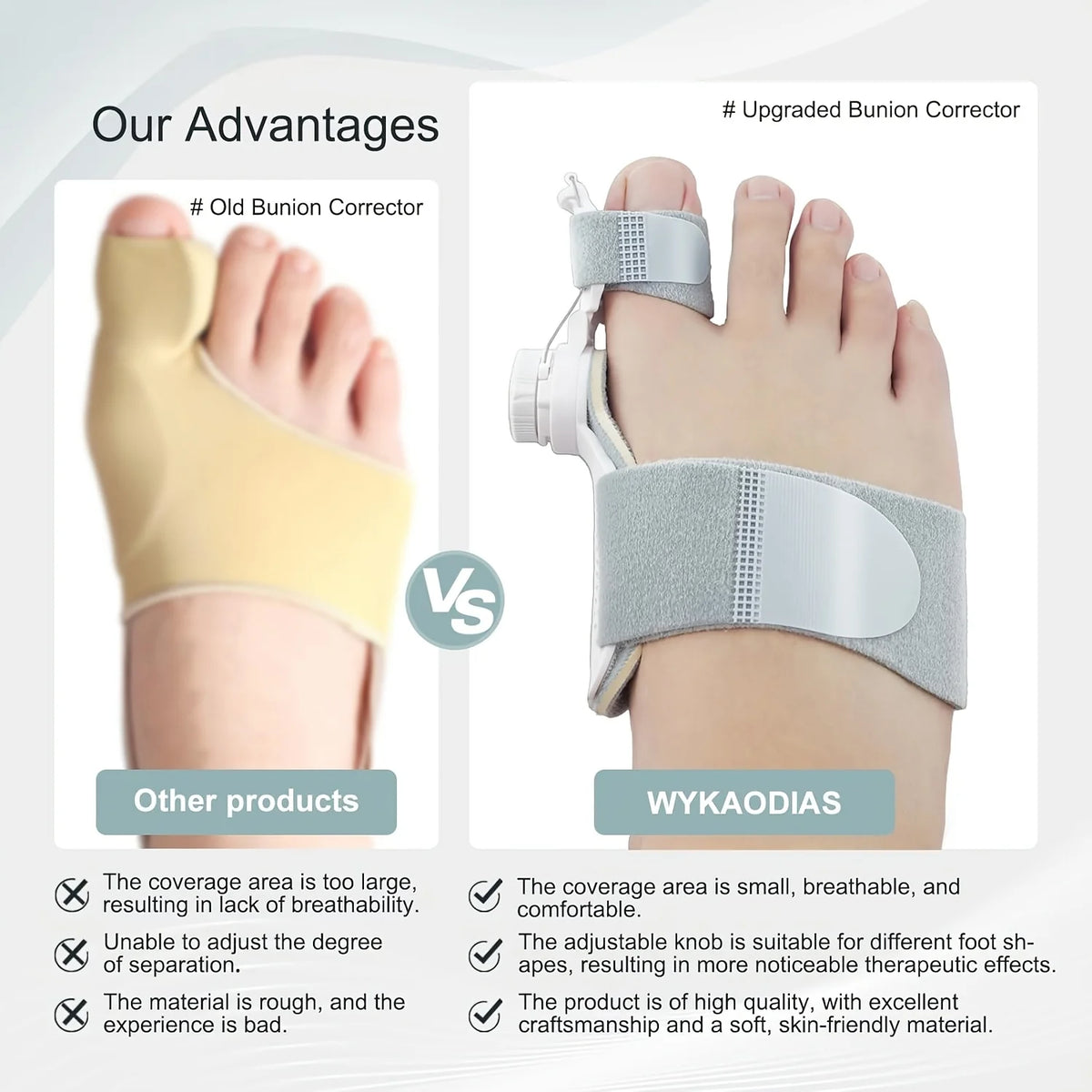 Premium Bunion Correction Orthopedic Device